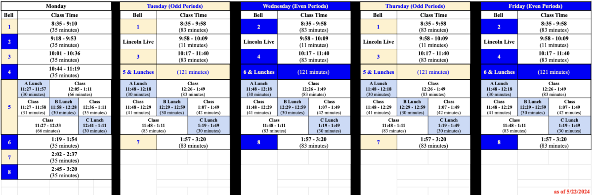 2024-25 GLHS Bell Schedule